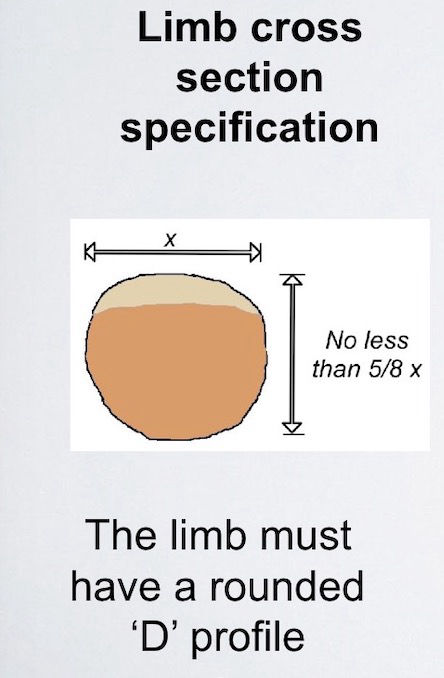 Longbow limb section